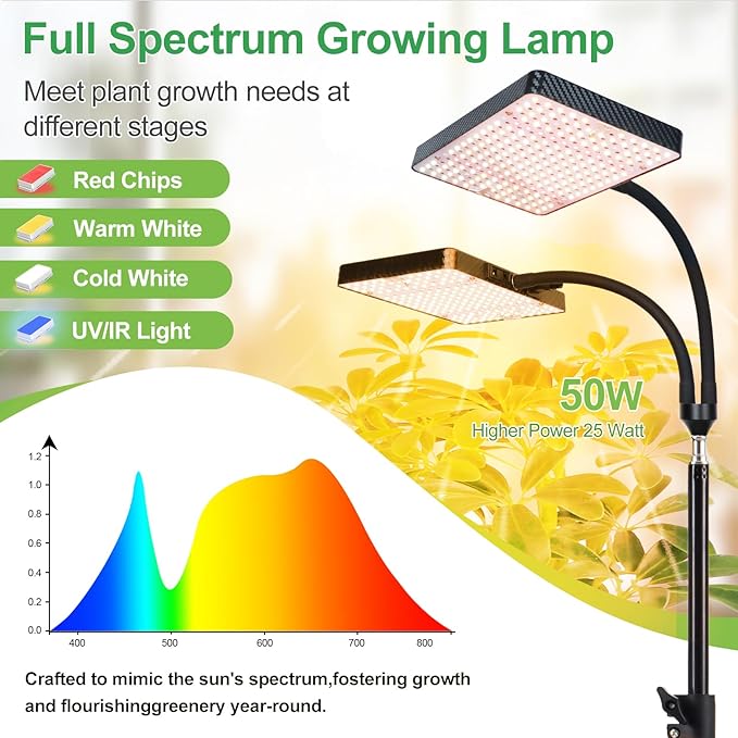 50W Standing Grow Lights for Indoor Plants, Seed Starting, Bonsai with Timer Auto On/Off, 5000 Lumen Enough Bright Like A Small Sun for Your Jungle, Daisy Chain Function, 40"-64" Height Adjustable