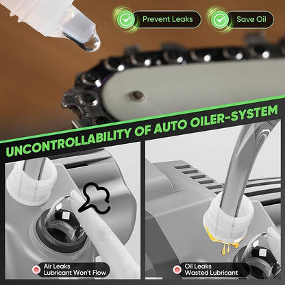 Saker Mini Chainsaw|6 Inch Chainsaw[2025 Upgraded]|Mini Cordless Electric Chain Saw|Small Handheld Portable Chainsaw Battery Powered Chain Saw for Tree Trimmer and Garden,Christmas Gifts for Men Women