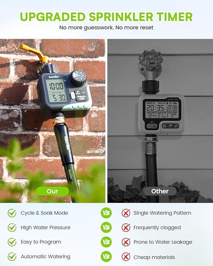 RAINPOINT Sprinkler Timer - Cycle & Soak Water Timer for Garden Hose with Rain Delay/Automatic Watering/Manual Watering, Programmable for Lawn, Yard, Irrigation System, Outdoor