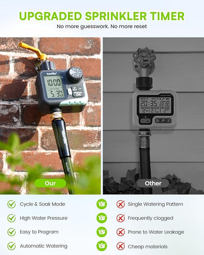 RAINPOINT Sprinkler Timer - Cycle & Soak Water Timer for Garden Hose with Rain Delay/Automatic Watering/Manual Watering, Programmable for Lawn, Yard, Irrigation System, Outdoor