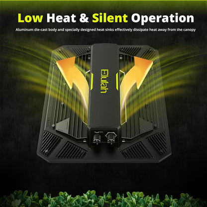 UAP1500 LED Grow Light, 150W Commercial Full Spectrum Grow Lamp for Indoor Plants with Full/Epar Boost Mode Switch & Daisy Chain, Dimmable Plant Light for Seed, Veg, Flower in 2x2/3x3 Grow Tent