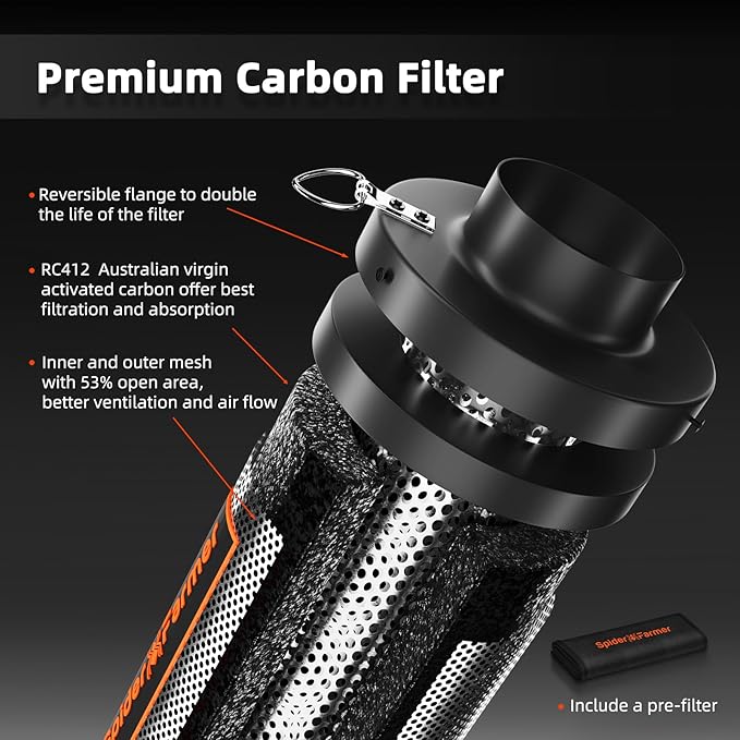 Spider Farmer EVO Grow Tent Kit Complete 2.3x2.3 SF-1000 Samsung LM301H Dimmable, Complete System 28"x28"x63" Grow Tent Set 4" Ventilation System with GGS Smart Controller & 6'' Clip Fan