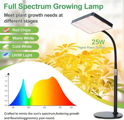 25 Watt Power Table Top Grow Lights for Indoor Plants, Seed Starting, Bonsai, 2500 Lumen Enough Bright Like A Small Sun for Your Jungle, Daisy Chain Function, 16"-24" Height Adjustable, Plug-and-Play