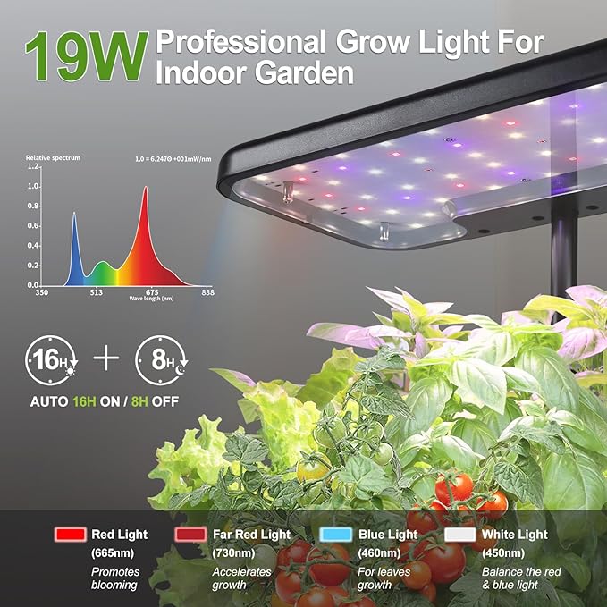 Indoor Garden System 19 Watt LED Growing Light Upgrade 2 Self-Watering Soil-Cultivated Growing Pots Gardening Gifts for Mom Plant Pot for Vegetables Herbs Tomato(No Seeds&Soil)