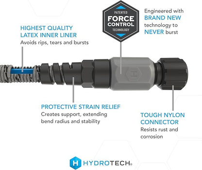 Hydrotech 60 ft Garden Hose – Patented Force Control, Burst-Proof, Lightweight, Flexible, No-Kink Design, 5/8", 4 Tire Hose Guides, Ideal for Car Wash & Automotive Care