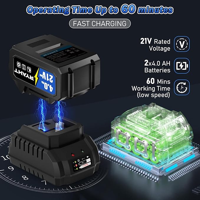 RYAHT Leaf Blower Cordless, 21V Powerful Electric Leaf Blower with 2 X 4.0Ah Batteries and Charger, 2 Speed Modes, Handheld Lightweight Leaf Blowers for Lawn Care, Patio, Dust, Blowing Leaves, Blue