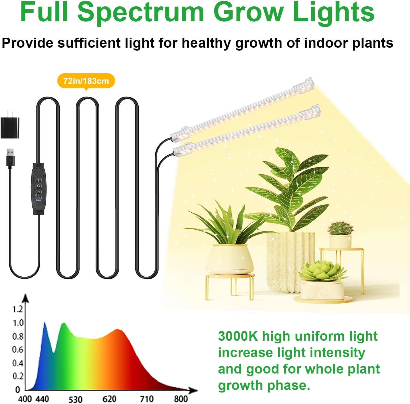 8.6'' Mini LED Grow Light Strips, Full Spectrum 3000K, 52 LED Plant Light with 3/9/12H Timer, 10 Dimmable Levels for Seedling, Succulent and Plant Shelf, 2 Head