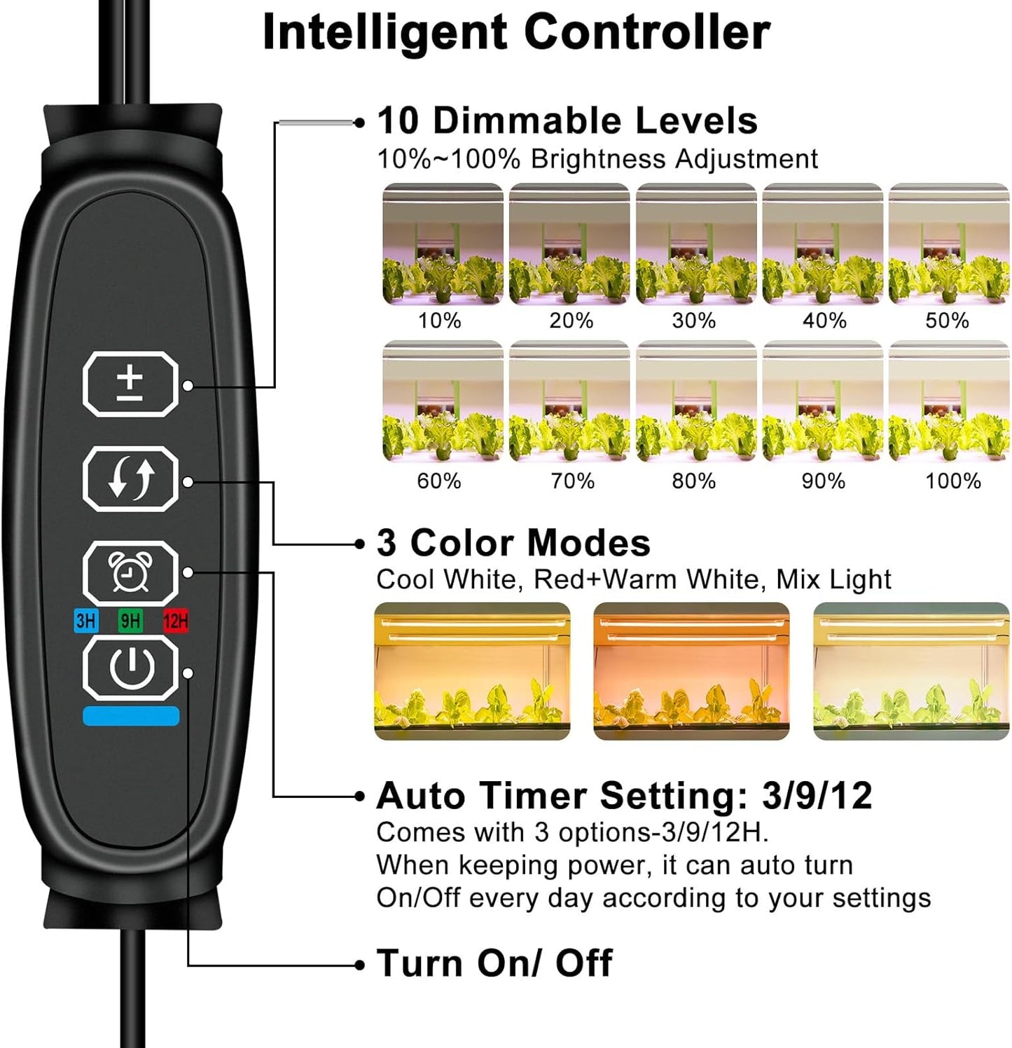 16" Plant Grow Light Strips, 120 LEDs Grow Lights for Indoor Plants Full Spectrum with 3/9/12H Timer & 10 Dimmable Levels, Sunlight Plant Growing lamp for Seeding 2 Heads(No Adapter)