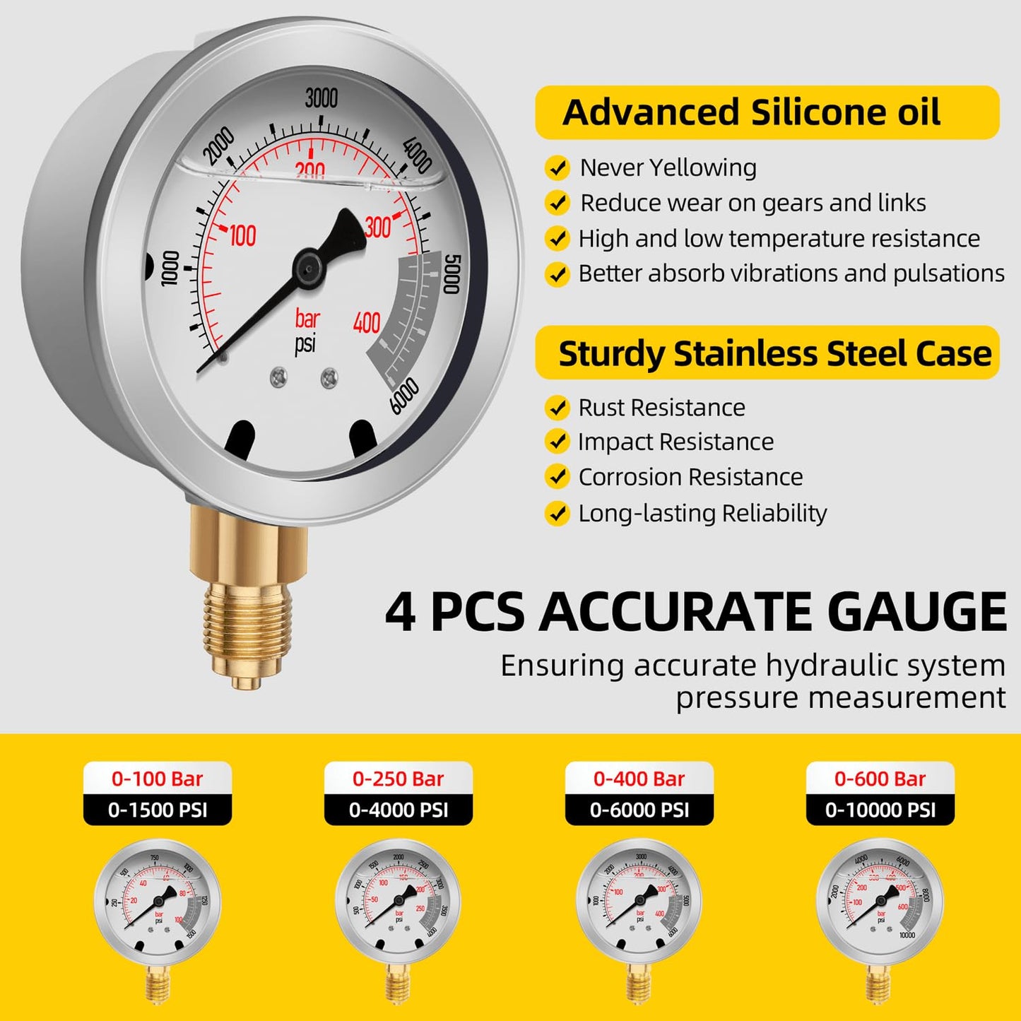 Hydraulic Pressure Test Kit with 4 Gauges (Max 10,000 PSI), 10 Test Couplings, 3 Test Hoses, Hydraulic Gauge Tester Set for Excavators, Construction Machinery, and Mining.