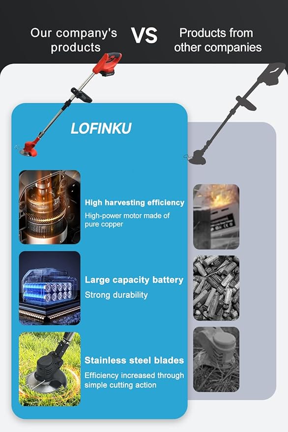 Cordless Weed Wacker,Electric Weed Eater,2 Batteries,Grass Trimmer Cordless,Weed Erimmer Red