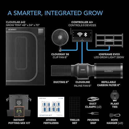 AC Infinity x Athena® Cultivator Kit, Complete 2-Plant Grow Tent System with Blended Line Fertilizer Starter Kit, Dynamic Learning AI Control with WiFi-Integrated Quiet Fans, Full Spectrum EVO Lights