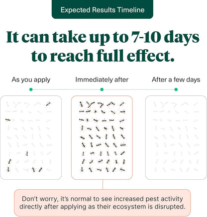 Pestie Home Barrier Pest Control Kit, Expert Pest Control for Your Home, Fast-Acting, Long-Lasting Insect Killer, Professional Spray Protects Against Common Pests