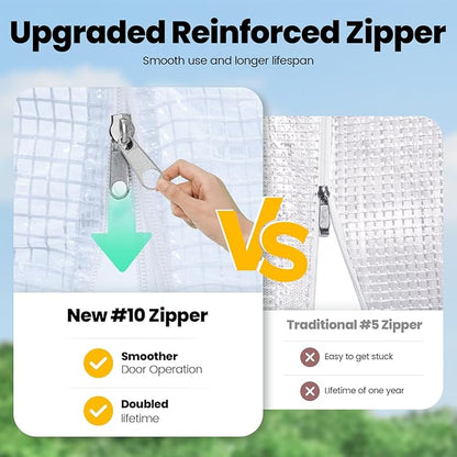 KING BIRD Premium 25x10x6.6FT Greenhouse for Outdoors, Large Walk-in Upgraded Galvanized Metal Frame, Mesh Door Screen Window Improved Zipper Tunnel Hoop for Garden Plant Winter, 2 Stiffeners, White