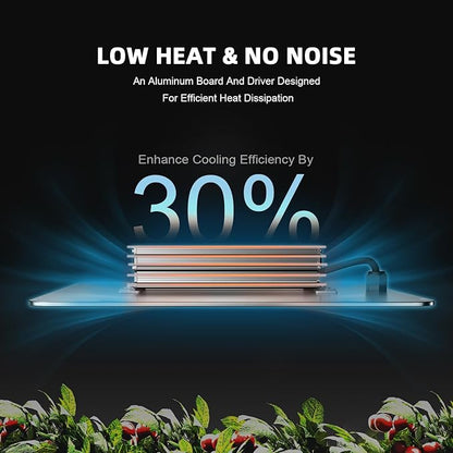 Spider Farmer SF1000-2Pack, Samsung LM301H EVO Led Grow Light, Full Spectrum Plant Light, Dimmable & High Efficiency & Deeper Penetration Lamps for Seed Starting Vegetables Bloom in 2x4 Grow Tent