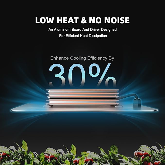 Spider Farmer SF1000, Samsung LM301H EVO Led Grow Light, Full Spectrum Plant Light, Dimmable & High Efficiency & Deeper Penetration Lamps for Seed Starting Vegetables Bloom in 2x2/3x3 Grow Tent