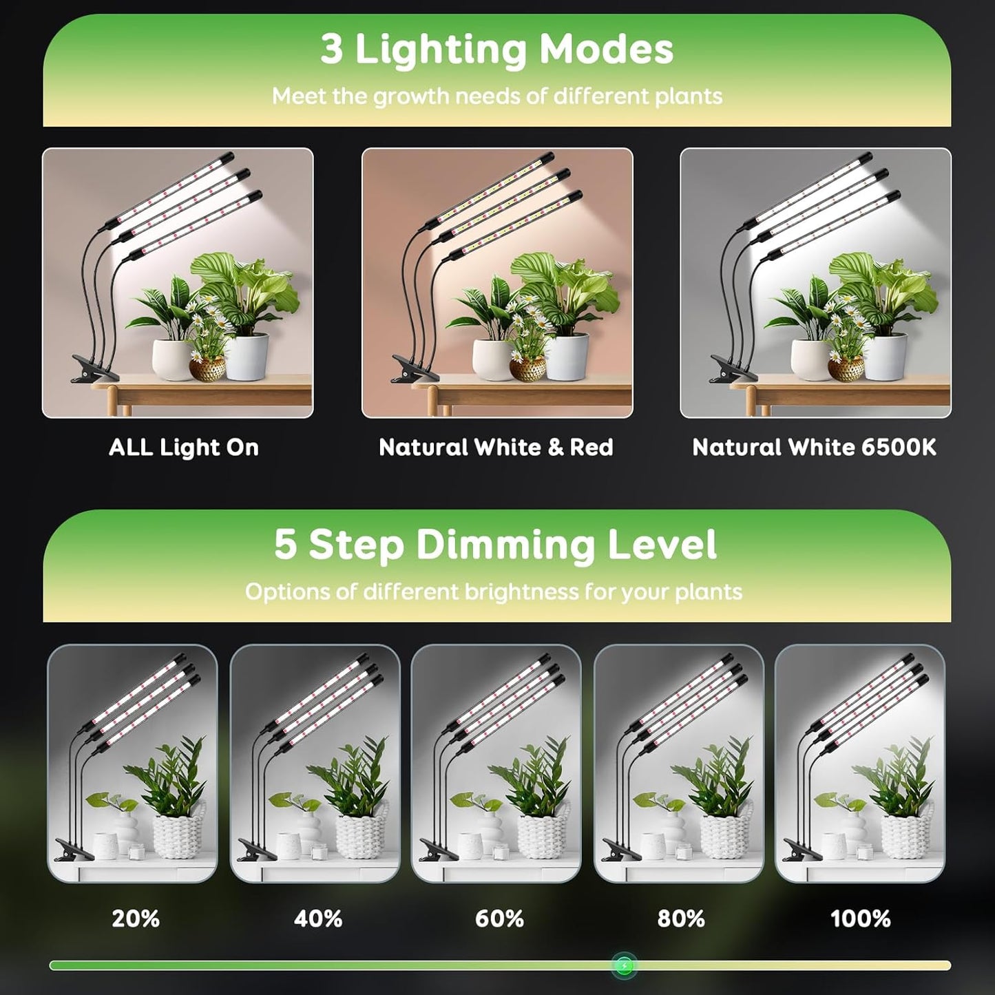 Tri-Heads Grow Lights for Indoor Plants, Full Spectrum Plant Lights for Indoor Growing with Adjustable 360° Gooseneck, 6/12/18H Timer & Dimming for Seedlings, Succulents, and Houseplants.