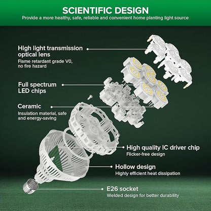 SANSI Dimmable Grow Light Bulb Full Spectrum, High PPFD 40W (600 Watt Equiv) with Remote, Auto On Off Timing 4 8 12 Hrs, Energy Saving Plant Light Bulb with E26 Base for Indoor Plants
