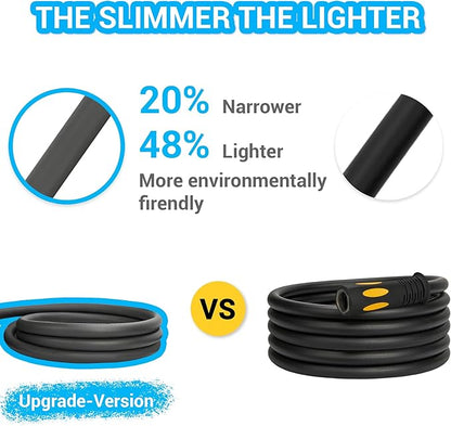 TheFitLife Garden Hose 75 FT - 75FT Water Hose with Nozzle and Metal Fittings, High Pressure 75 Feet x 1/2" Outdoor Hose for Reel Cart, Sprinkler, Easy Storage, Leak Proof (75FT)