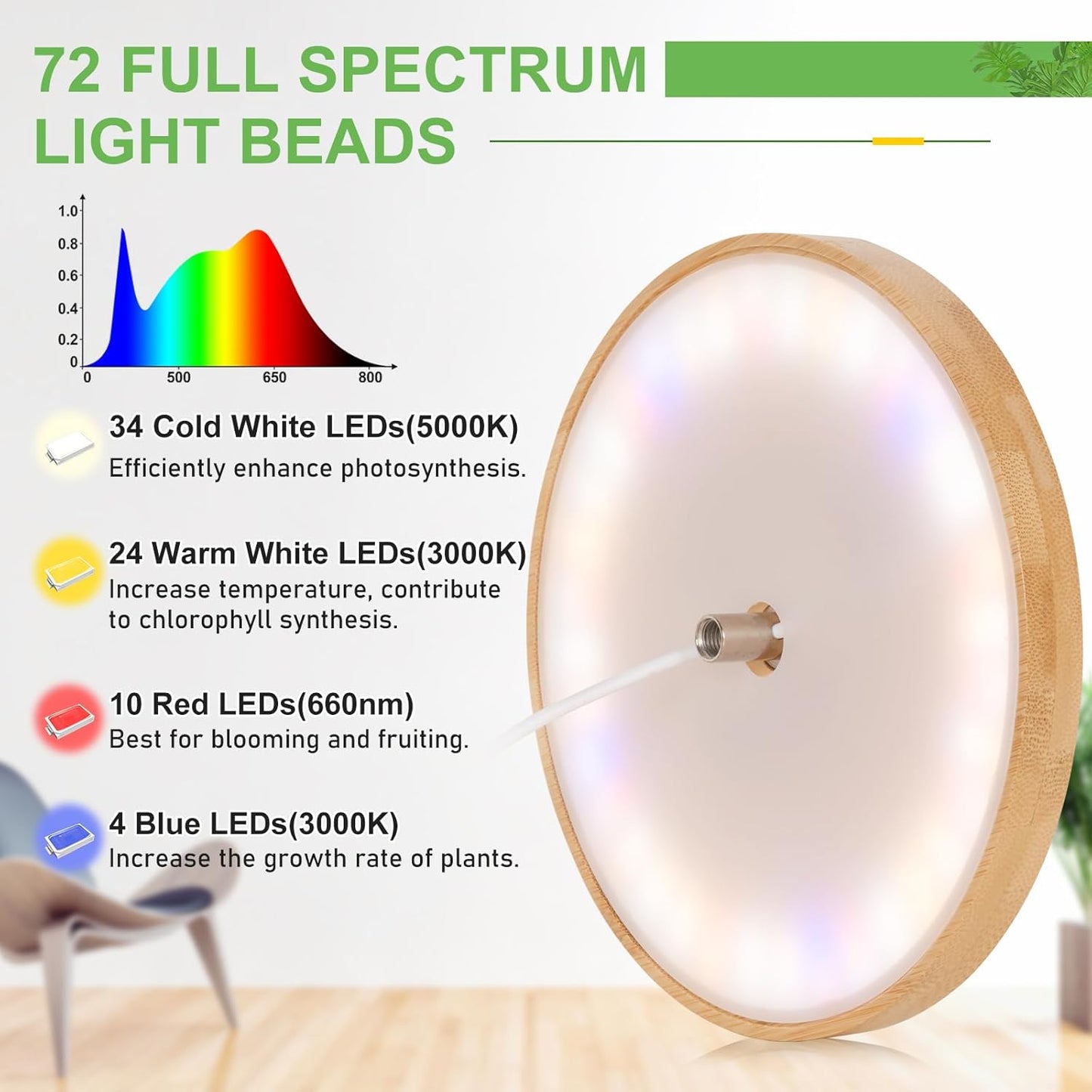 LORDEM Bamboo Grow Light for Indoor Plants, Full Spectrum LED Plant Grow Light, Height Adjustable Growing Lamp with Auto Timer 4H/8H/12H, 4 Dimmable Levels, Ideal for Large Tall Plants, 2 Pack