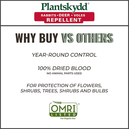 Plantskydd Animal Repellent - Repels Deer, Rabbits, Elk, Moose, Hares, Voles, Squirrels, Chipmunks and Other Herbivores; Wettable Powder Concentrate - 2.2 LB Box - Makes 2.5 Gallon Liquid (PSP-R2)