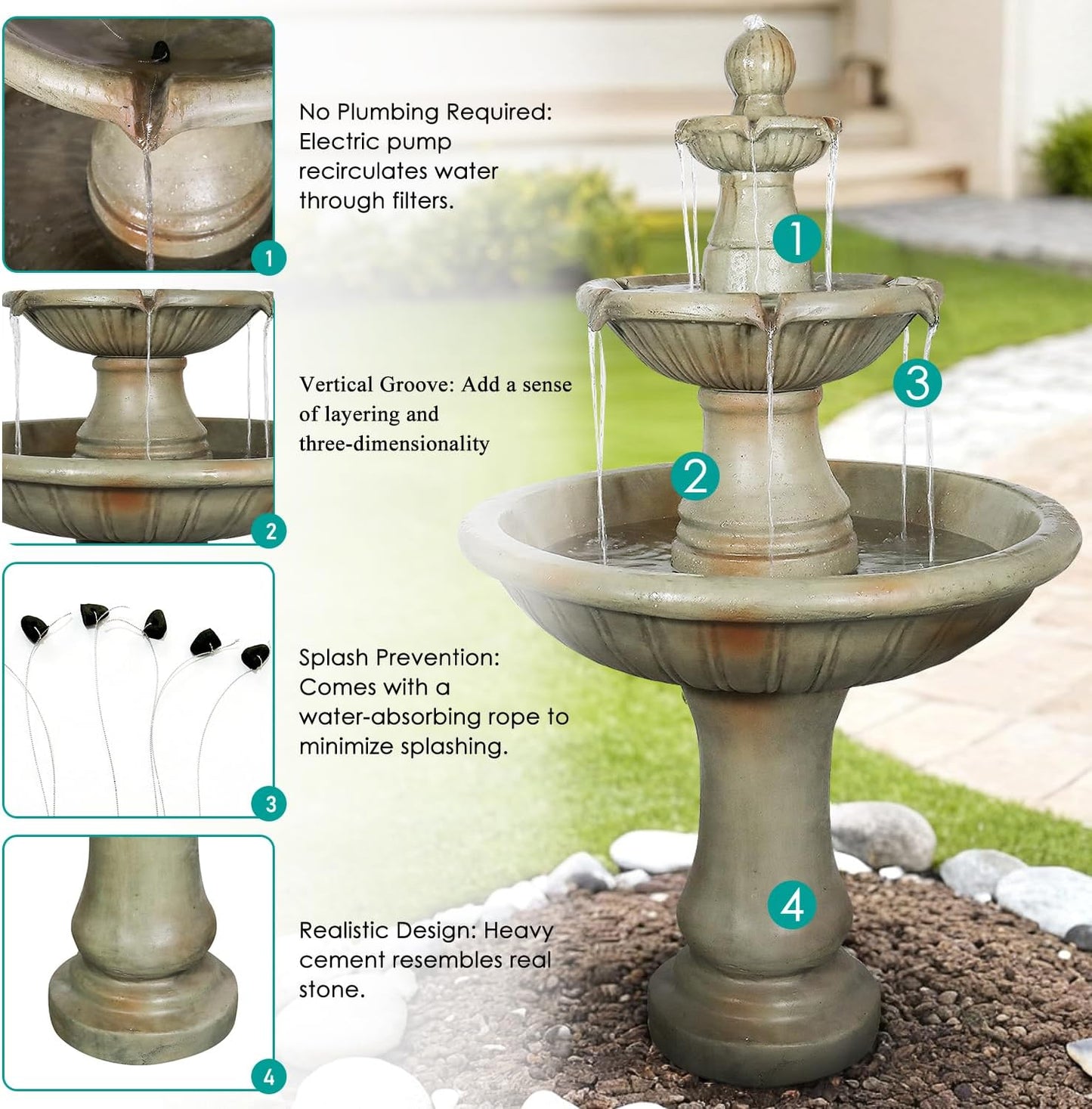 SunJet 51.5” High 3-Tiers Modern Concrete Outdoor Water Fountain - Round Large Outdoor Fountains and Waterfalls for Garden, Patio, Yard, and Deck Decor, Featuring Natural Stone Look