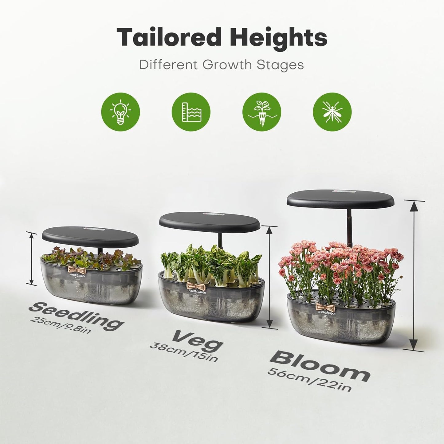 Ahopegarden Indoor Garden Hydroponics Growing System: 12 Pods Plant Germination Kit Garden Kit Growth Lamp Countertop with LED Grow Light Hydrophonic Planter Grower Harvest Vegetable Lettuce