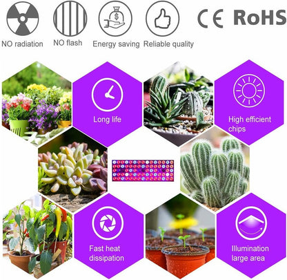 Juhefa LED Grow Lights, Full Spectrum Grow Lamp with IR & UV LED Plant Lights for Indoor Plants,Micro Greens,Clones,Succulents,Seedlings,Panel Size 12x4.7 inch