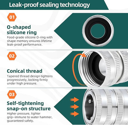 Quick Connect Hose Fittings，2025 upgraded version Garden Hose Quick Disconnect Set， Universal Fit 3/4 Inch GHT Stainless Steel, Water Hose Connector，Quick Release Hose Connector，3 Pack，