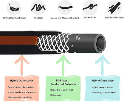 Giraffe Tools Leader Hose 8ft x 5/8", Custom Length, Heavy Duty, No Kink, Flexible, Rubber Garden Hose, Leakproof Water Hose with Male to Female Fittings, 600 Burst PSI