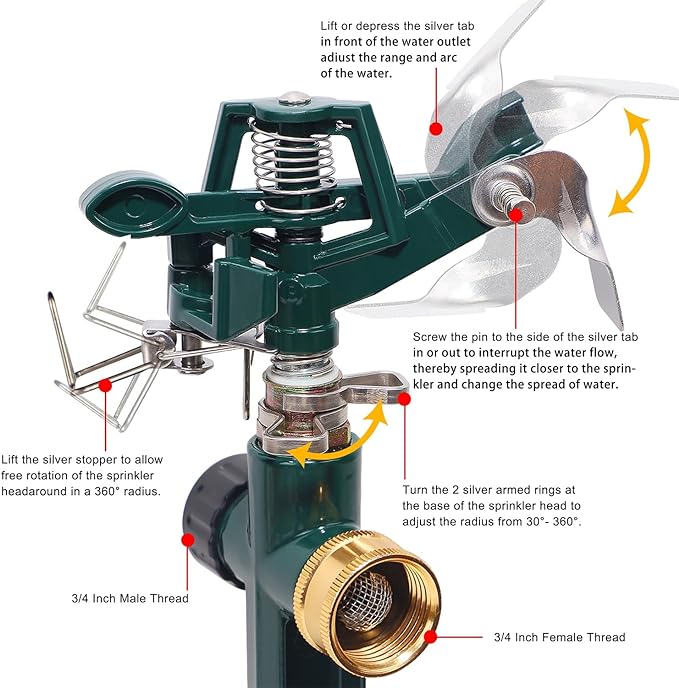 Biswing 2 Pack Impact Sprinkler Head on Metal Step Spike, Heavy Duty Zinc Alloy Lawn Sprinkler, Adjustable Coverage Nozzle on Sturdy Spike Base, 360 Degree Large Area Irrigation, Green