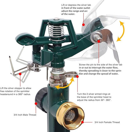 Biswing 2 Pack Impact Sprinkler Head on Metal Step Spike, Heavy Duty Zinc Alloy Lawn Sprinkler, Adjustable Coverage Nozzle on Sturdy Spike Base, 360 Degree Large Area Irrigation, Green