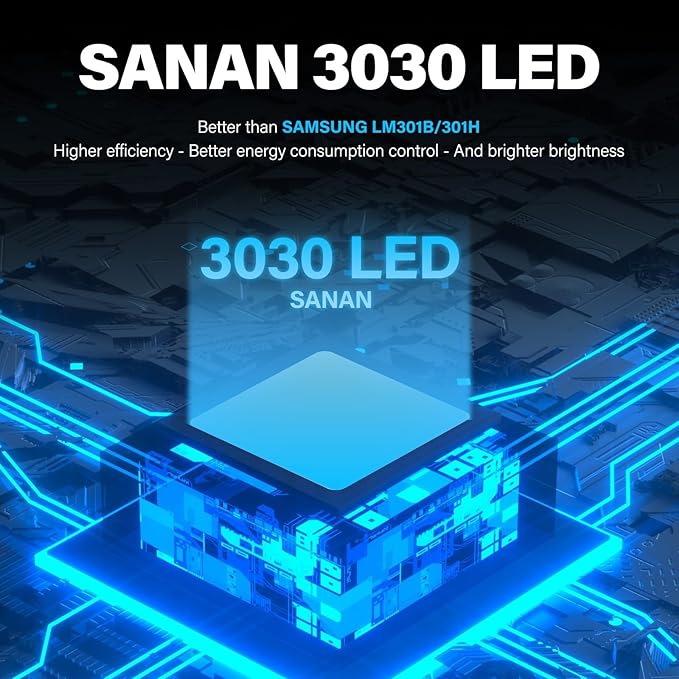 RDJ Bouns 240W Led Grow Light with UV IR, Adjustable Panel Angle, 0-100 Dimmer, Daisy Chain, 2x4 Grow Lights for Indoor Plants Full Spectrum Perfect for 4x2,3x4 Tent