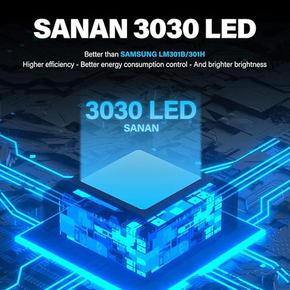 RDJ Bouns 120W Grow Lights Full Spectrum with UVA and IR, Adjustable Panel Angle, 0-100 Dimming, Daisy Chain, Grow Tent Lights for Indoor Plants for 2x2 or 3x3 Tents