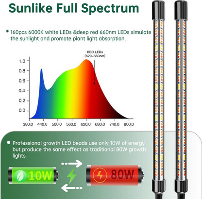 2 Heads Clip Grow Light with V-Shaped Design, Full Spectrum Grow Lights for Indoor Plants, Adjustable 360° Gooseneck Grow Lamp, 3/9/12H Timer & 10 Dimming Levels for Seed Starting