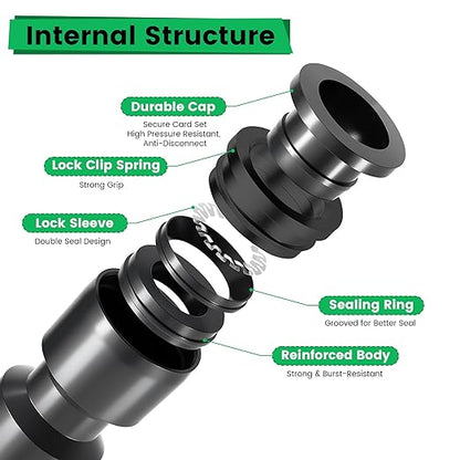MIXC 20pcs Two-Way Quick-Connect Drip Irrigation Emitters for 1/4" Drip Irrigation Tubing - Adjustable Push-to-Connect 360° Drip Emitters Stream on 7" Sturdy Stake for Irrigation System