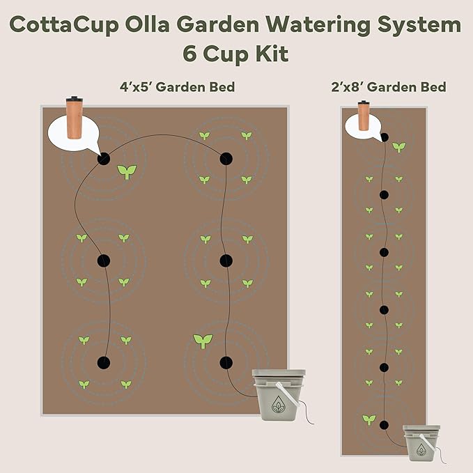Thirsty Earth: CottaCup Automatic Olla Watering System for Your Garden (6 Cup Kit)