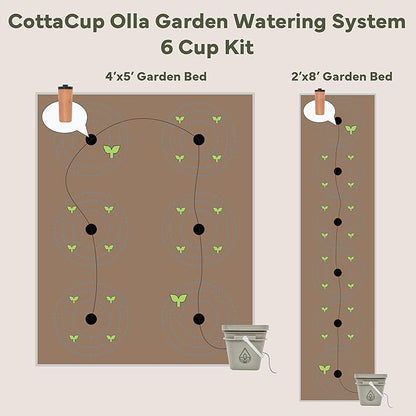 Thirsty Earth: CottaCup Automatic Olla Watering System for Your Garden (6 Cup Kit)