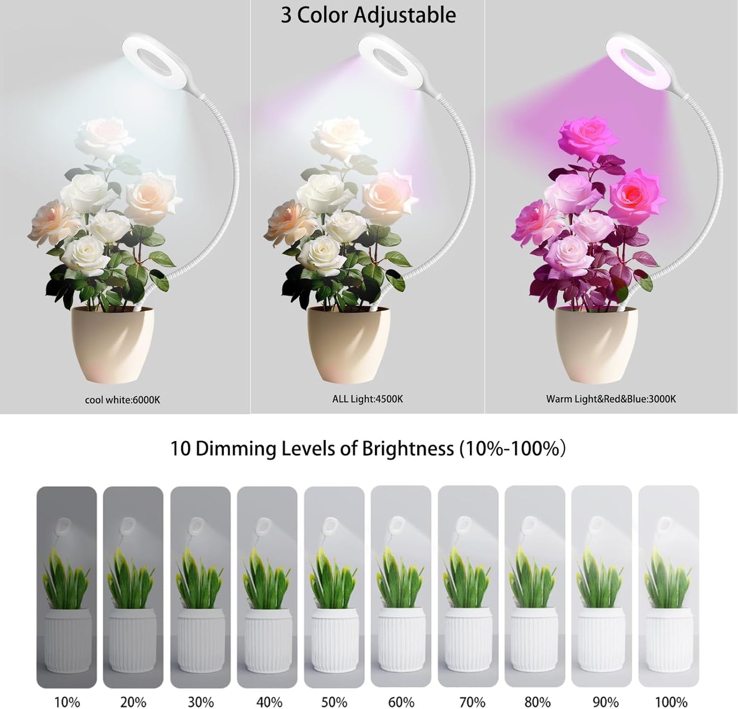 Grow Lights for Indoor Plants Full Spectrum, Clip On Plant Light for Small Plants, Plant Lamp with Adjustable Gooseneck, 4/8/12H Timer, 3 Color Adjustable & 10 Dimmable Brightness, Remote Control