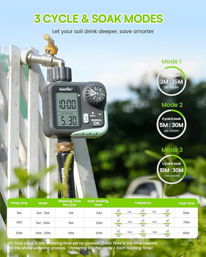 RAINPOINT Sprinkler Timer - Cycle & Soak Water Timer for Garden Hose with Rain Delay/Automatic Watering/Manual Watering, Programmable for Lawn, Yard, Irrigation System, Outdoor