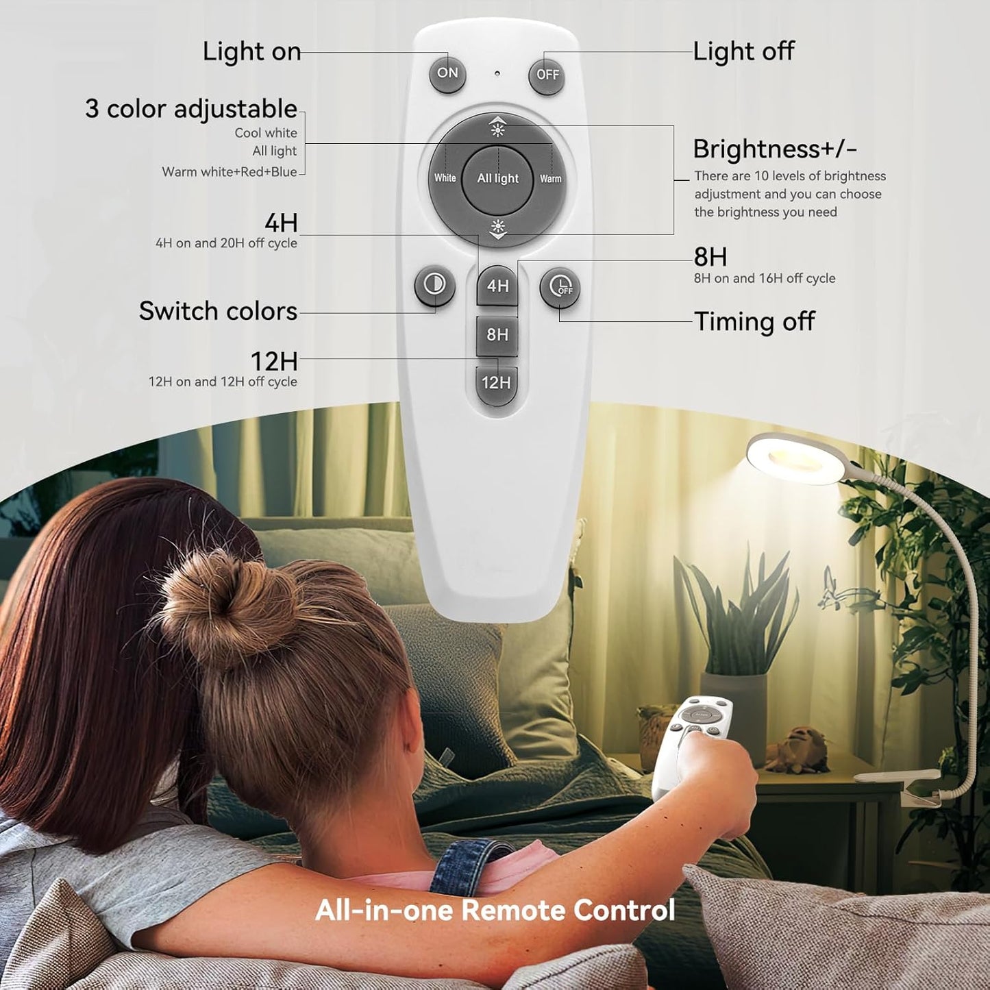 Grow Lights for Indoor Plants Full Spectrum, Clip On Plant Light for Small Plants, Plant Lamp with Adjustable Gooseneck, 4/8/12H Timer, 3 Color Adjustable & 10 Dimmable Brightness, Remote Control