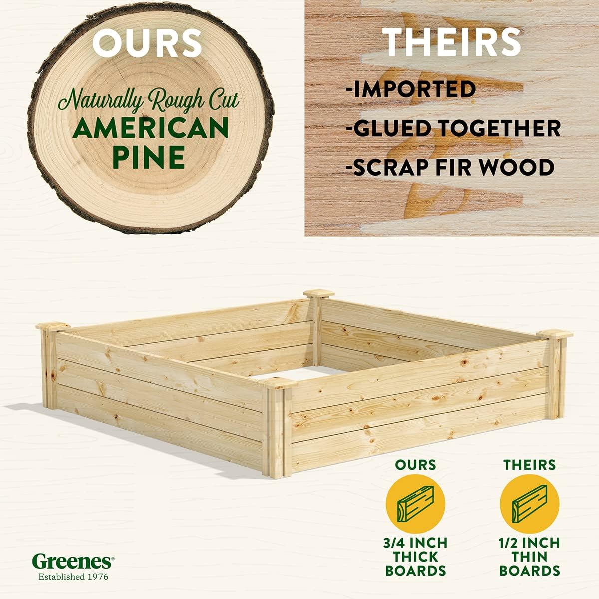 Greenes Fence Original Pine Raised Garden Bed, 4' x 4' x 10.5" - Made in USA with American Pine