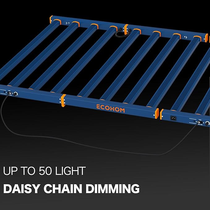 LED Grow Light, 1000W Grow Lights for Indoor Plants, Full Spectrum Growing Light Plant Foldable & Hanging Growing Lamps, Daisy Chain Dimmable Grow Lamp, Commercial for 6x6ft Coverage in Grow Tent