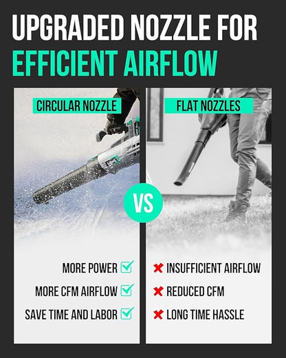 Litheli 20V Cordless Leaf Blower, 350 CFM 85 MPH Battery Leaf Blower, Variable Speeds Leaf Blowers for Cleaning Leaves, Dust, Snow, Lawn, Yard, 4.0Ah Battery & Fast Charger