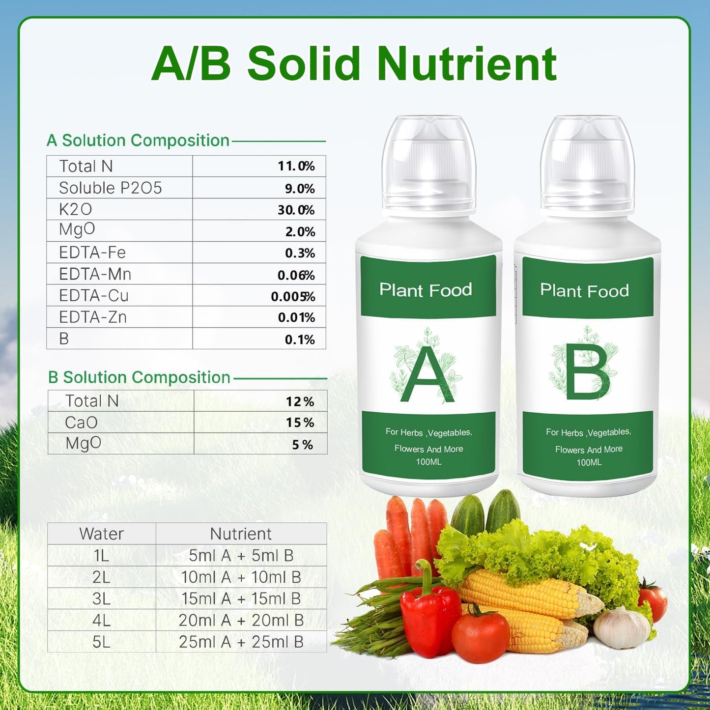 Seed Pod Kit for AeroGarden Growing System，Hydroponics Supplies with 12 Grow Sponges, 12 Grow Baskets, 12 Grow Domes，Plant Food A&B Solid Nutrient, 12 Labels and 1 Tweezer