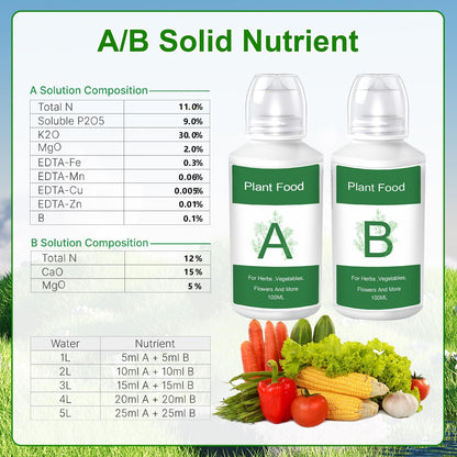 Seed Pod Kit for AeroGarden Growing System，Hydroponics Supplies with 12 Grow Sponges, 12 Grow Baskets, 12 Grow Domes，Plant Food A&B Solid Nutrient, 12 Labels and 1 Tweezer