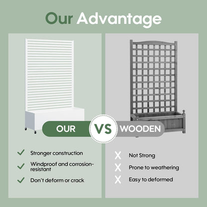 Metal Planter Box with Trellis Privacy Screen, Raised Garden Bed with Trellis & Wheels, Privacy Planters for Patio, Planter Box with Drainage Holes for Climbing Plants, Flower, 73"x 47"x 16", White