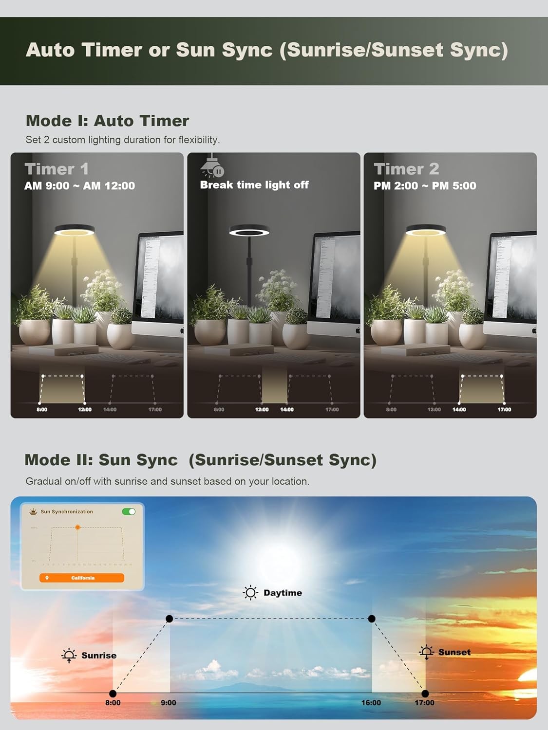 GLOWRIUM Smart LED Grow Lights for Indoor Plants, Desk Plant Light with Bluetooth App Control, 12W Full Spectrum Grow Lamp, Height Adjustable 16"-23", Auto Timer, Watering Reminder for Small Plants