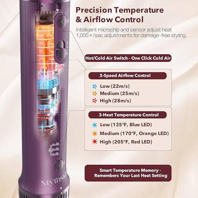 StyleVibe 6-in-1 Air Styler, Hair Dryer & Blow Dryer Brush with Auto Wrap Curl L/R, Fast Drying, Smooth Blowouts, Root-Lift Volume, No Heat Damage Frizz-Free Thermal Brush with Travel Bag