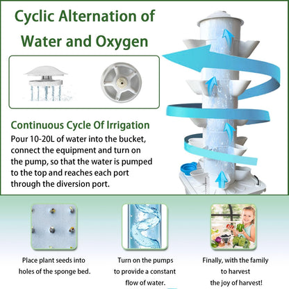 4 Layer 20 Pots Vertical Hydroponic Tower System, Hydroponic Grow Tower Kit with Water Pump & Timer Including & Smart Plug, for Vegetable Herb Fruit, Gardening Lover Plants Grow Kit Tower