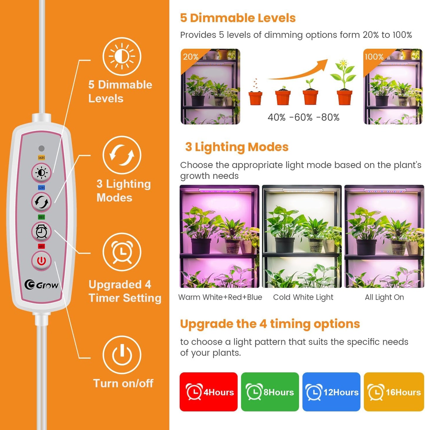 Grow Light Strips for Indoor Plants, 420 LEDs 6000k Full Spectrum LED Plant Light, 40W LED Plant Grow Light Strip with Upgrade 4/8/12/16H Auto Timer, 3 Light Modes & 5 Dimming Levels,4 Pack